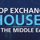 Top Exchange Houses in Middle East