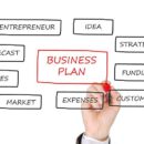 business ideas,business startup ,
