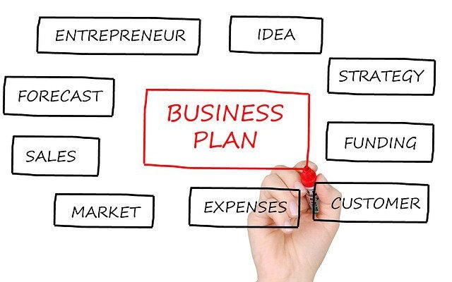 Best Business Ideas For Newbie Entrepreneurs