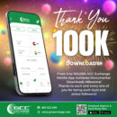 From 0 to 100,000 GCC Exchange Mobile App Achieves Monumental Downloads Milestone!